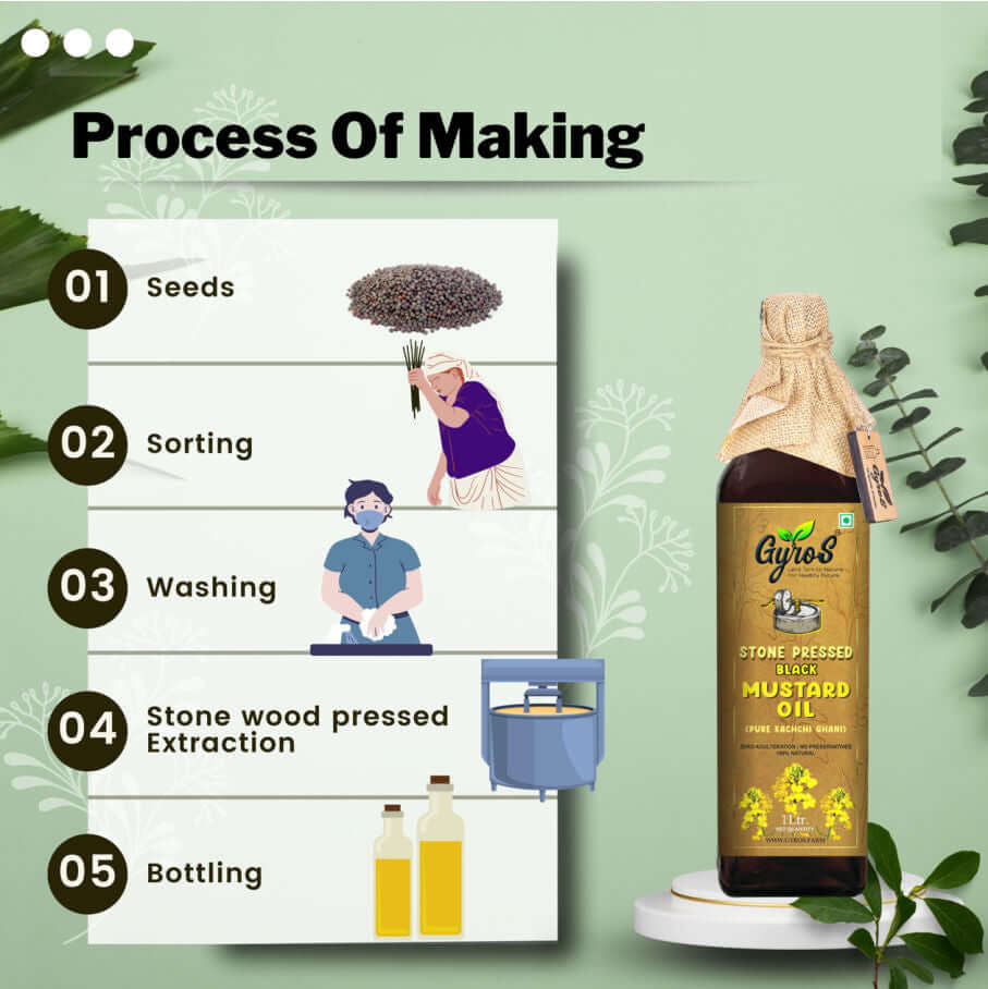 Process of making Gyros stone cold pressed oils