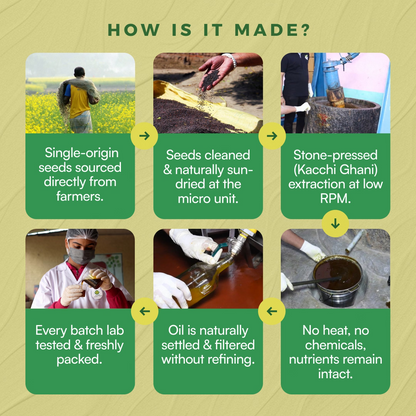 Stone Cold Pressed Black Mustard Oil