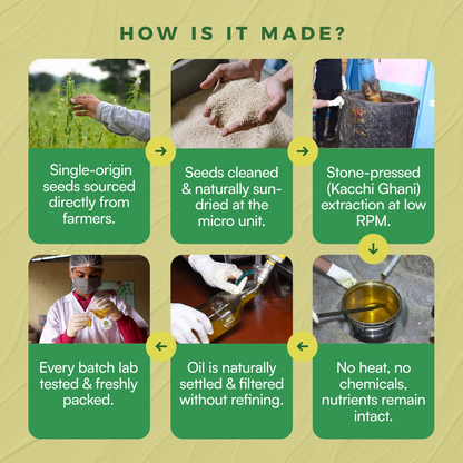 Stone Cold Pressed White Sesame Oil