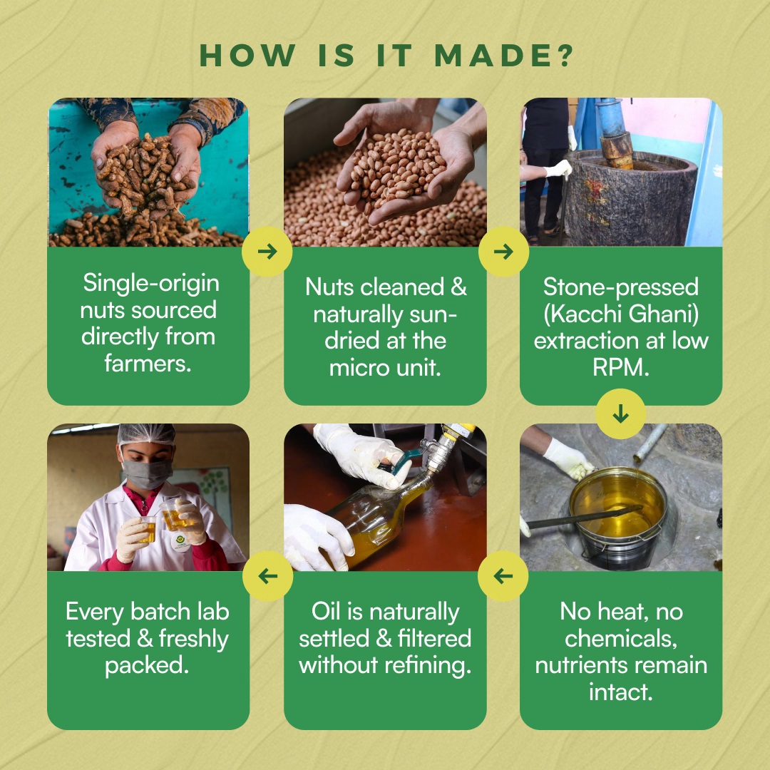Stone Cold Pressed Groundnut Oil