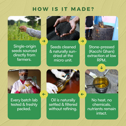 Stone Cold Pressed Black Sesame Oil