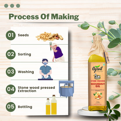 process of making of stone and wood cold pressed groundnut oil