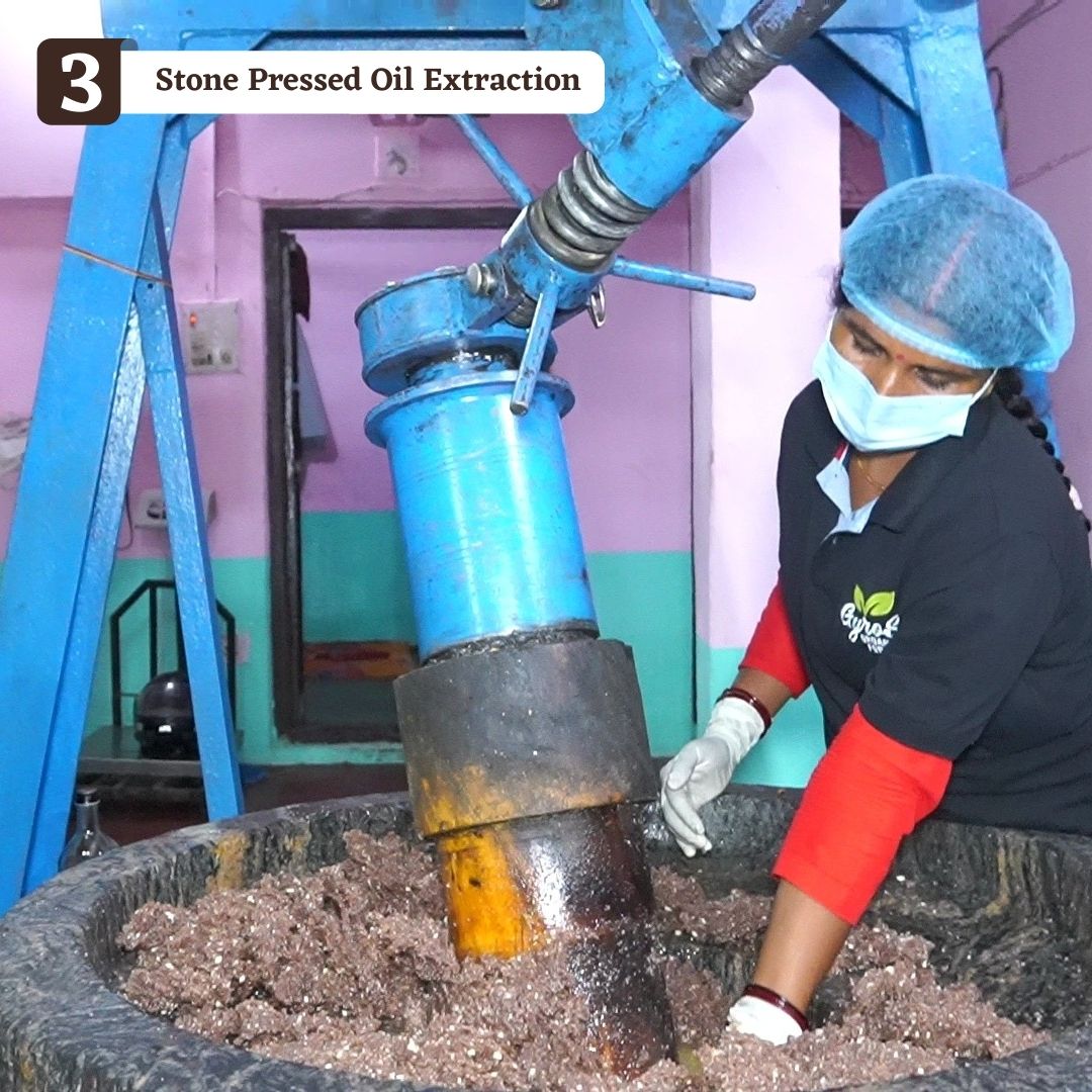 Eco-Friendly Method for Oil Extraction