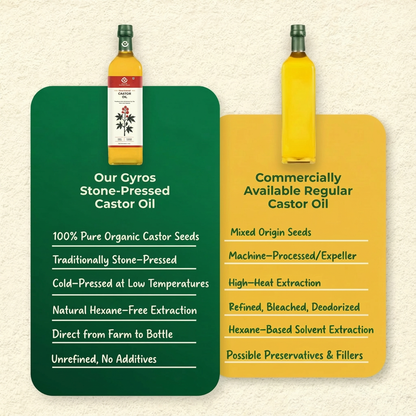 Stone Cold Pressed Castor Oil | 100% Pure Arandi Oil | For Hair, Skin, Joints