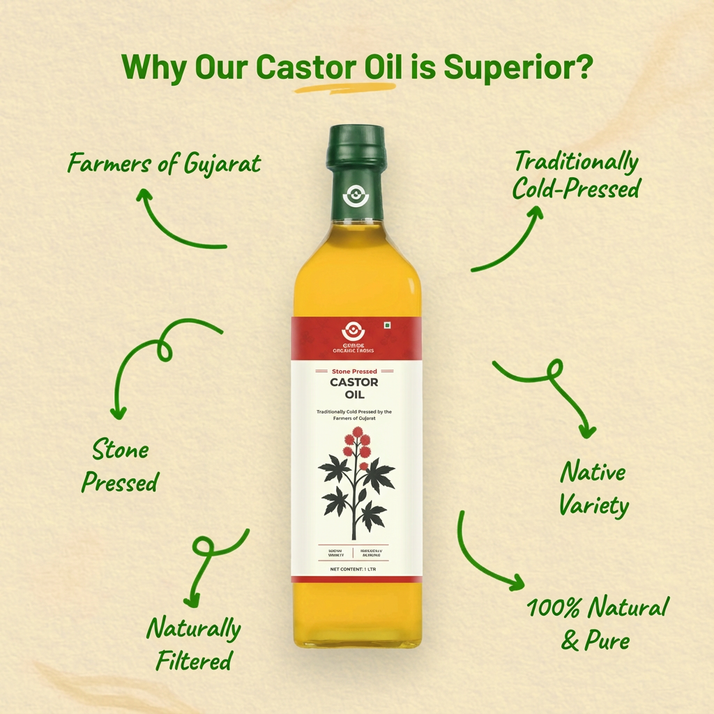 Stone Cold Pressed Castor Oil | 100% Pure Arandi Oil | For Hair, Skin, Joints