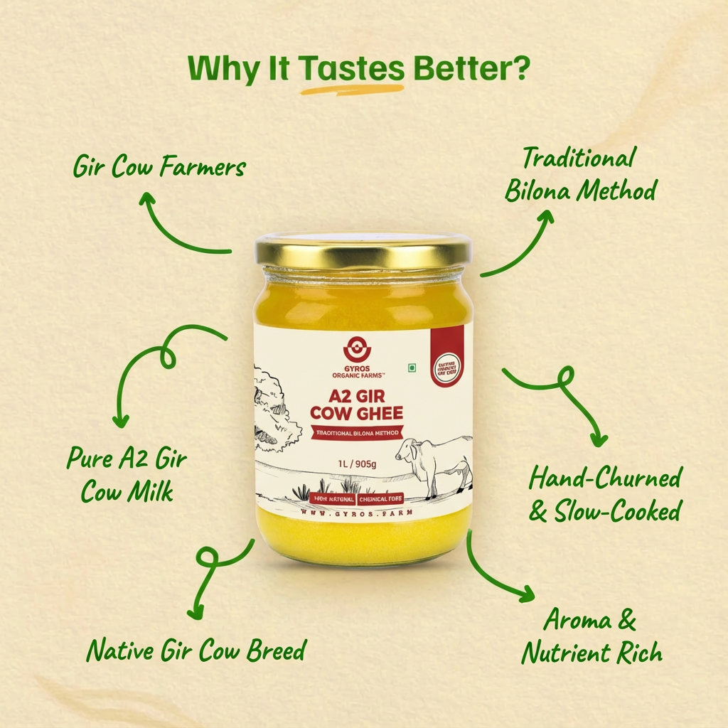 A2 Gir Cow Ghee | Bilona Churned | From Grass-Fed Desi Gir Cows | Made in VILLAGE (From Free Roaming Cows), Not Gaushala