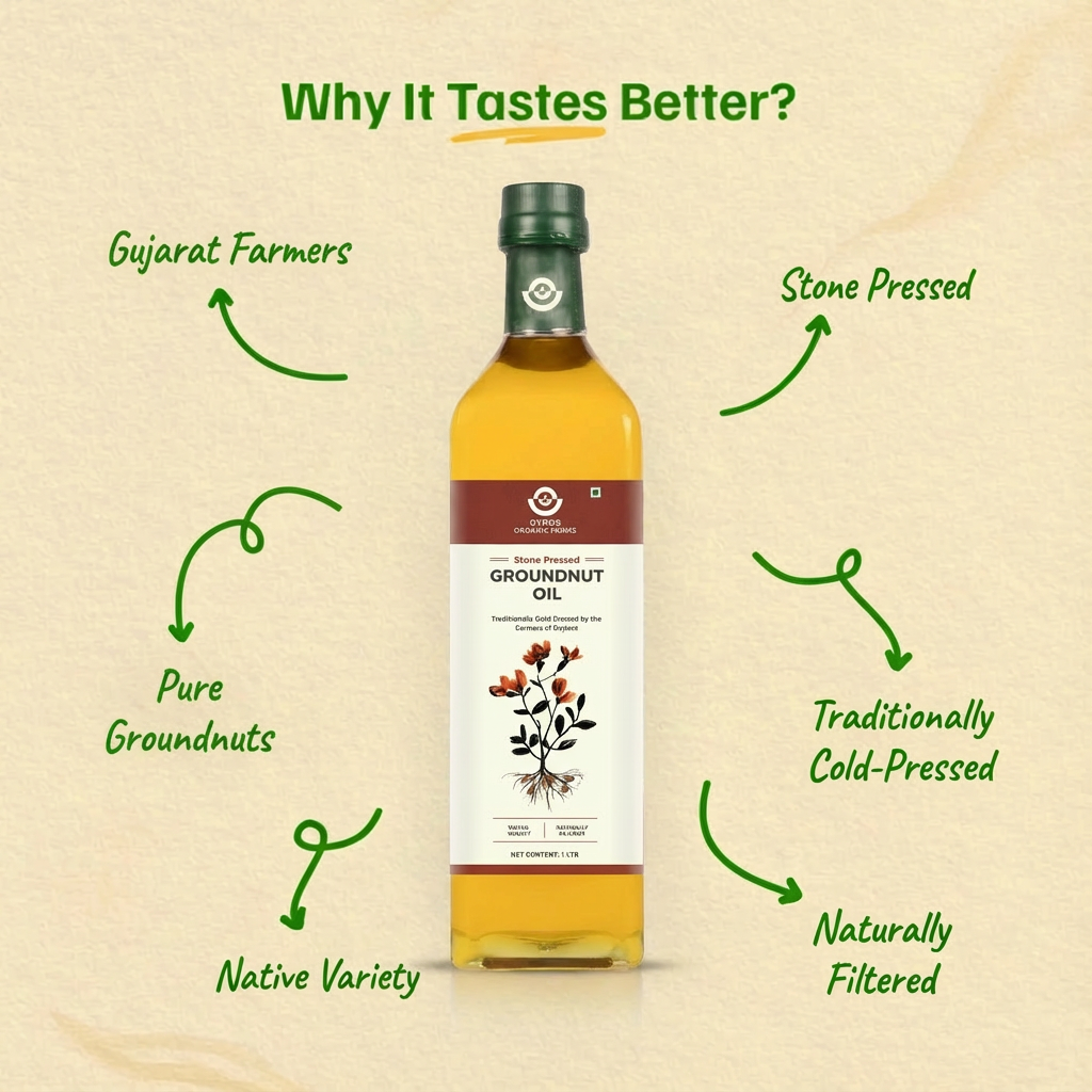 Stone Cold Pressed Groundnut Oil | 100% Pure | Made From High Quality Organic Peanuts