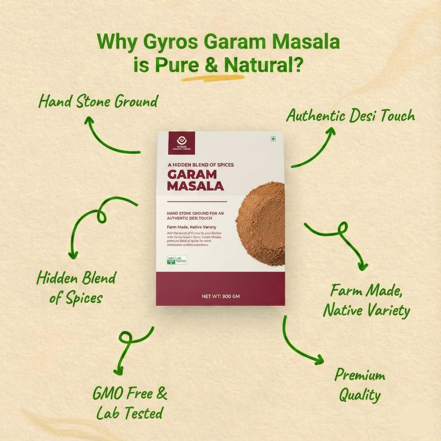 Gyros Garam Masala – 16-Spice Royal Blend, Stone-Grounded & Chef-Approved