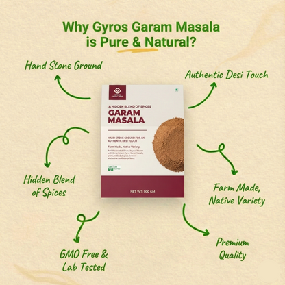 Gyros Garam Masala – 16-Spice Royal Blend, Stone-Grounded & Chef-Approved