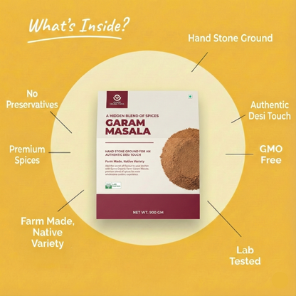 Gyros Garam Masala – 16-Spice Royal Blend, Stone-Grounded & Chef-Approved