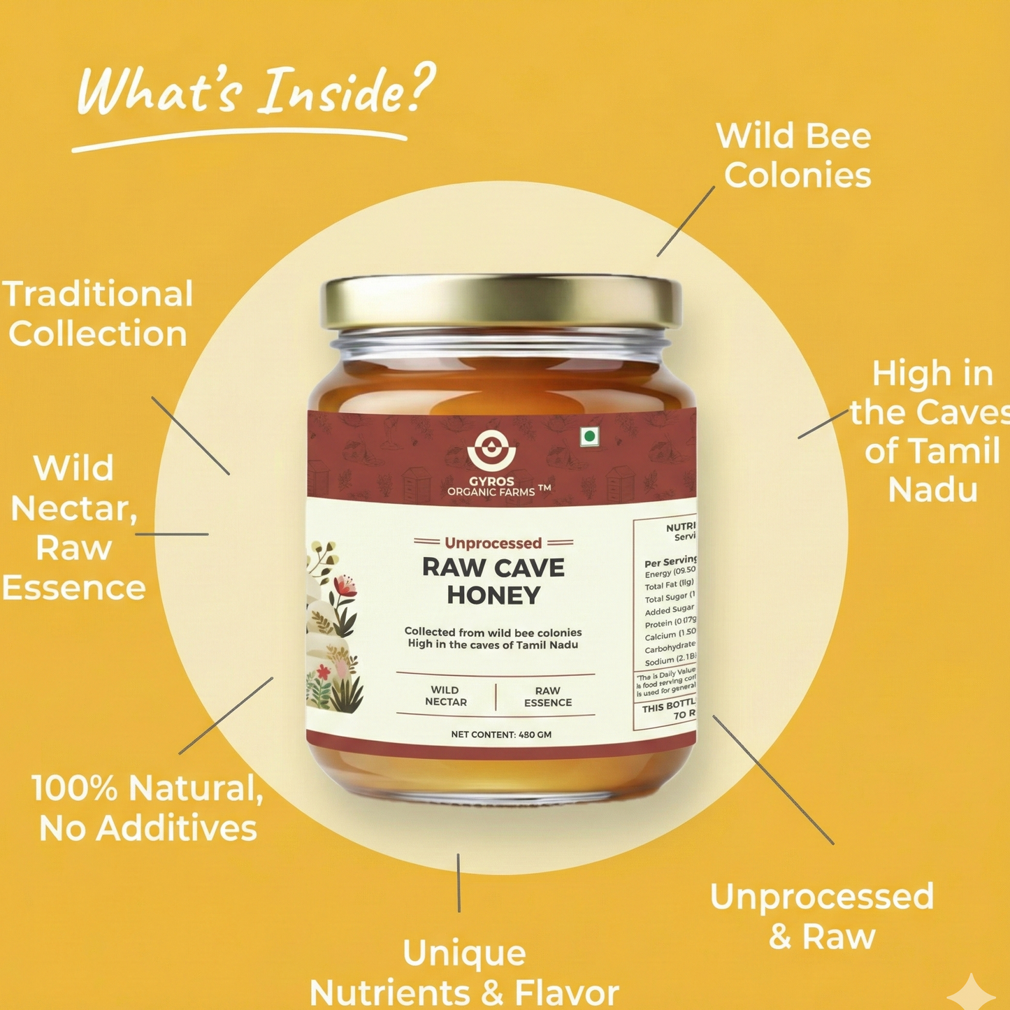 Gyros Cave Honey – Ultra-Rare Honey Harvested from Ancient Forest Caves