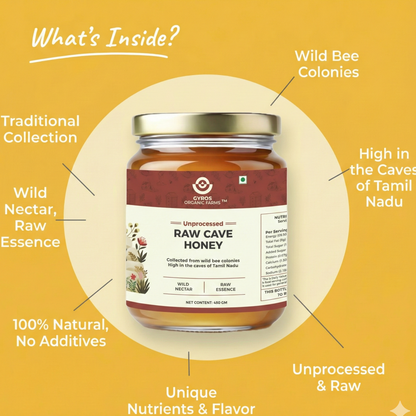 Gyros Cave Honey – Ultra-Rare Honey Harvested from Ancient Forest Caves