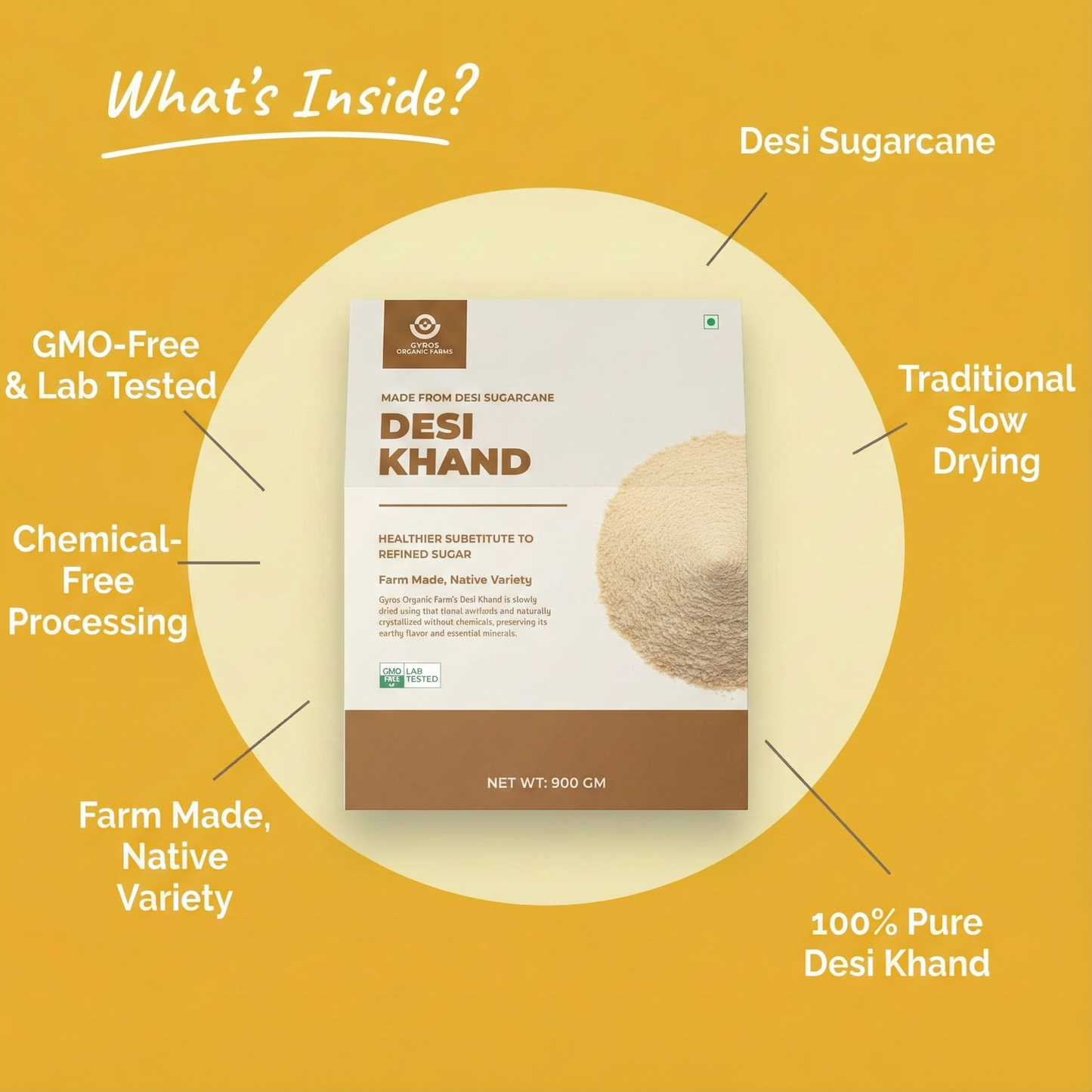 Gyros Organic Farms – Desi Khand