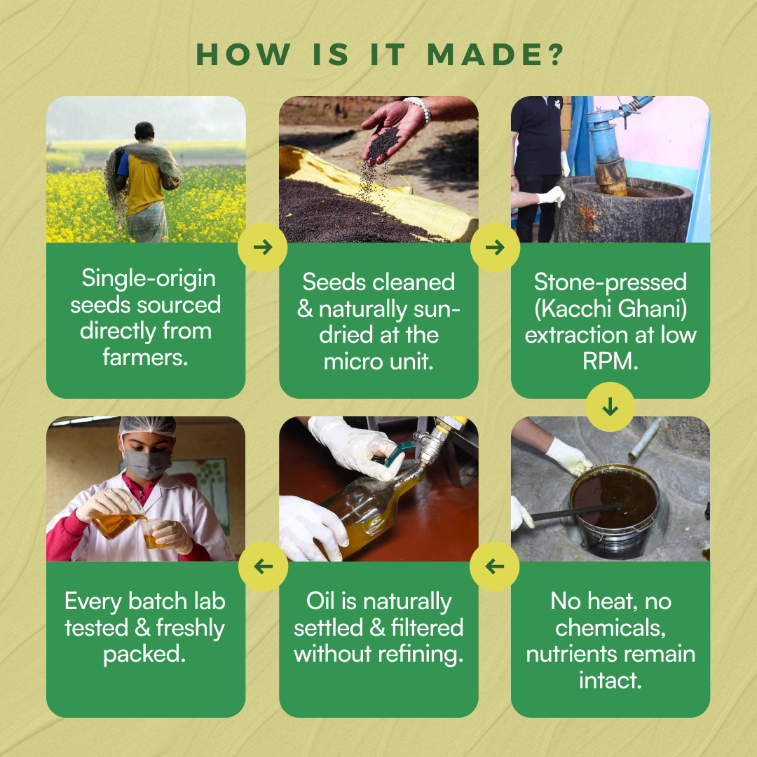 Stone Cold Pressed Yellow Mustard Oil