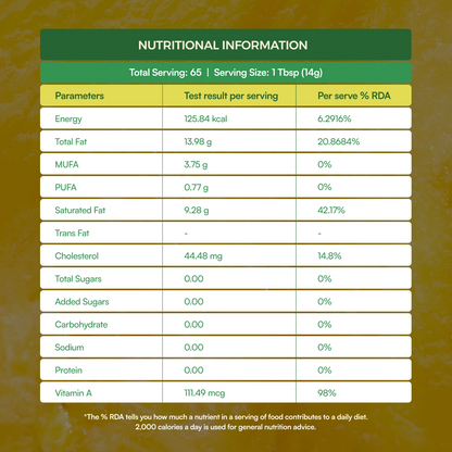 Gyros A2 desi cow ghee nutritional information table showing calories, fats, and vitamin A per serving.