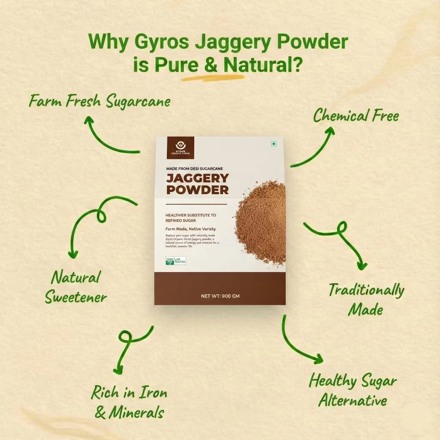Free Jaggery Powder (900g) with A2 Desi Cow Ghee (1L) | Gut-Friendly Pair