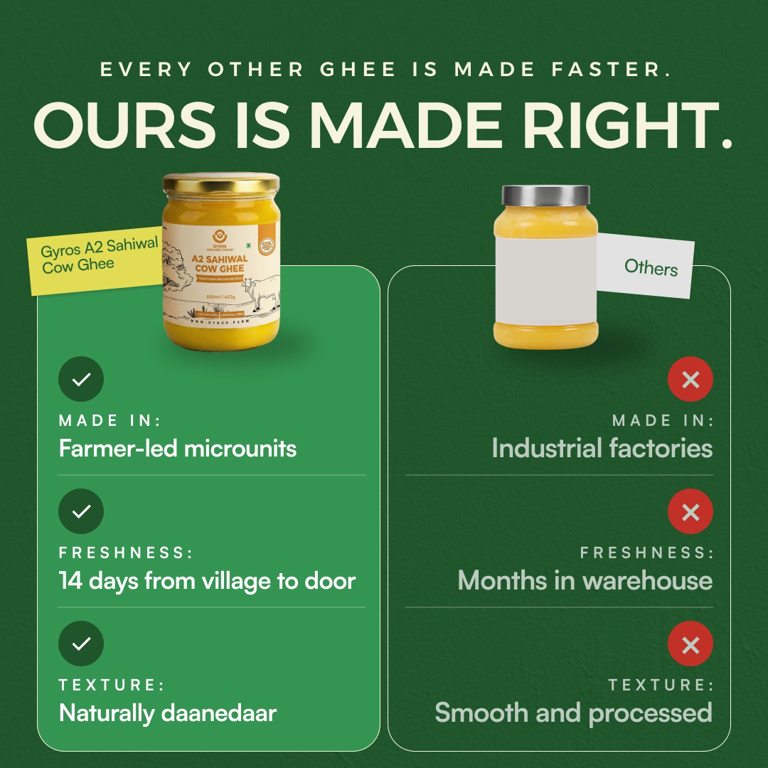 Gyros A2 Sahiwal cow ghee vs regular ghee comparison highlighting microunit production, freshness, and natural texture.