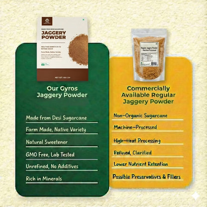 Free Jaggery Powder (900g) with A2 Desi Cow Ghee (1L) | Gut-Friendly Pair