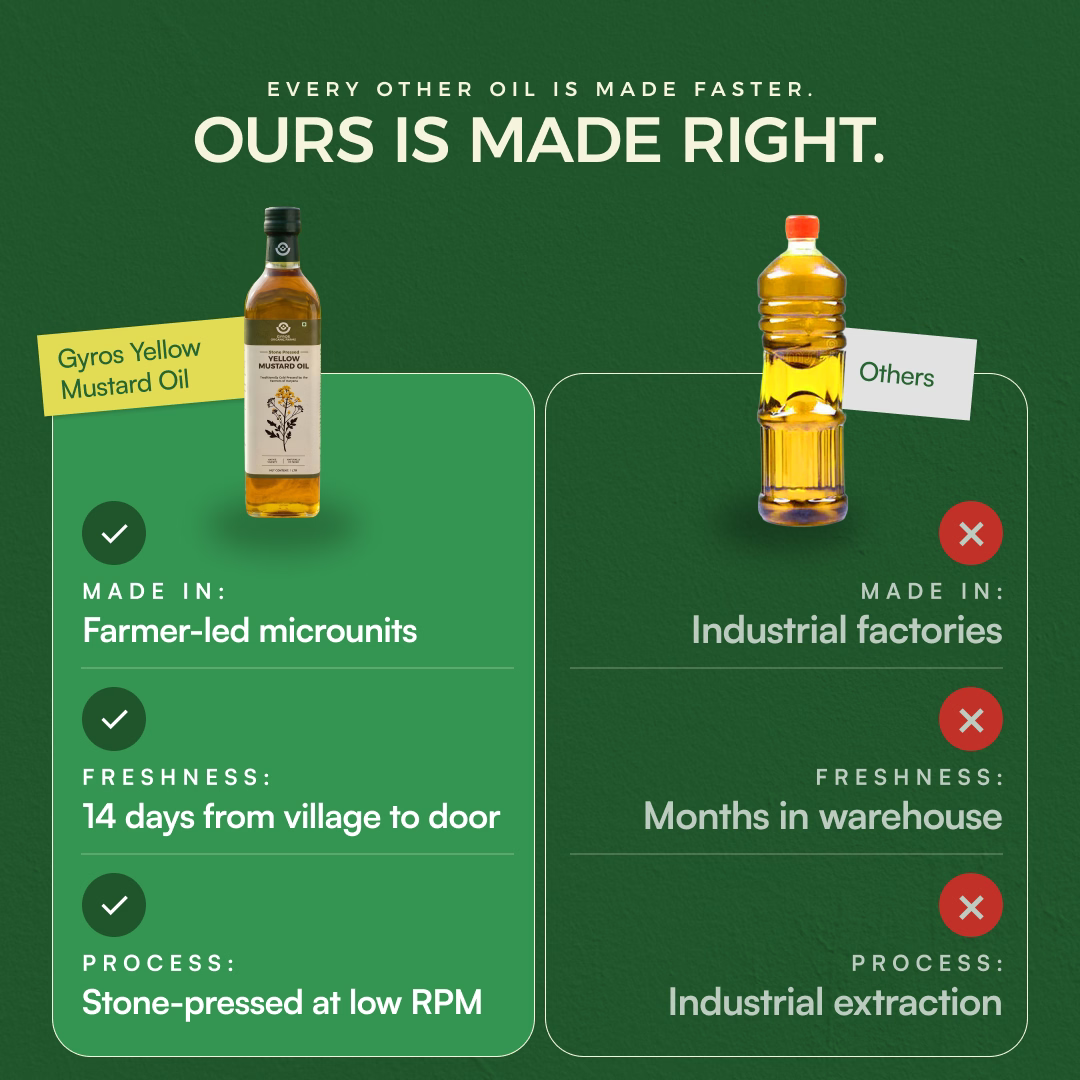 Stone Cold Pressed Yellow Mustard Oil